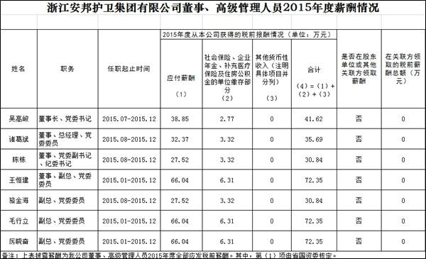 點(diǎn)擊新窗口查看原始圖片